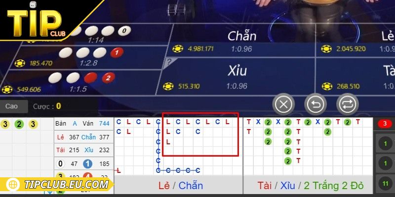 Cách Chơi Xóc Đĩa Tipclub – Hướng Dẫn Chi Tiết Cho Người Mới 3 Tiến hành đặt cược trong thời gian quy định