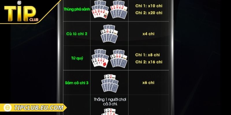 Mậu Binh Tipclub – Game Bài Đỉnh Cao Cho Người Thích Đấu Trí 2 Thùng phá sảnh bài mạnh nhất, hiếm có