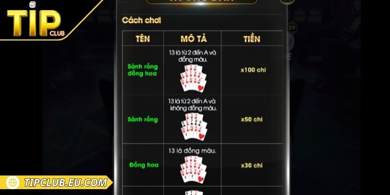 Mậu Binh Tipclub – Game Bài Đỉnh Cao Cho Người Thích Đấu Trí 3 Cách xử lý một số tình huống phạm luật