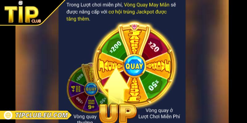 Vòng Quay Hoàng Gia Tipclub - Trò Chơi Nổ Hũ Top Đầu 2 Từ A đến Z về cách chơi game nổ hũ